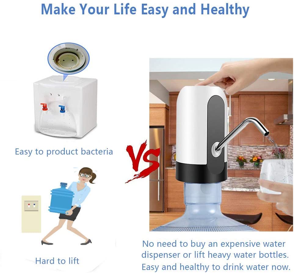 Rechargeable Electric Water Bottle Dispenser Pump
